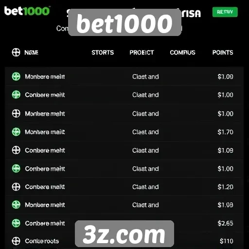 Métodos de pagamento disponíveis no bet1000